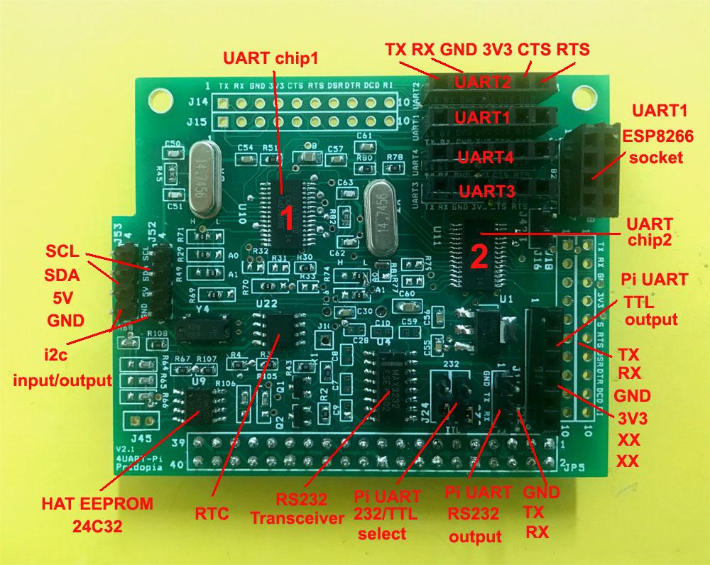 Raspberry Pi B+ 2B 3B  extra 4  UART & RTC