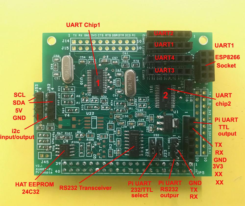 Raspberry Pi B+ 2B 3B  extra 4  UART