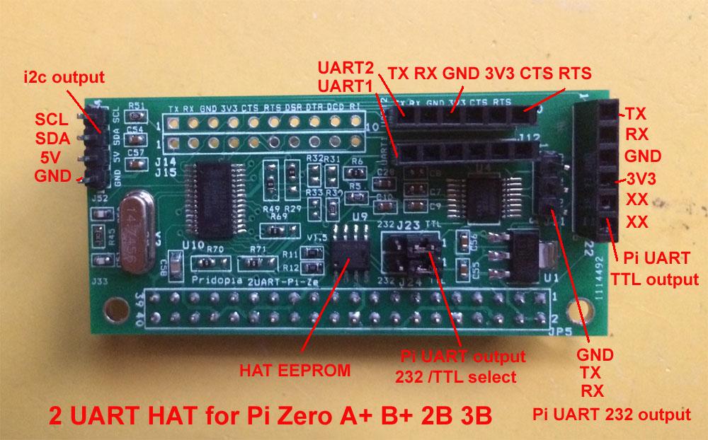 Raspberry Pi B+ 2B 3B extra 2  UART