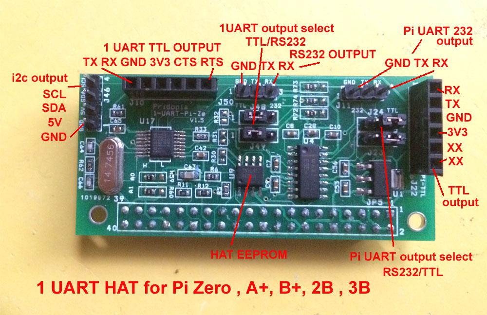 Raspberry Pi B+ 2B 3B extra 1  UART